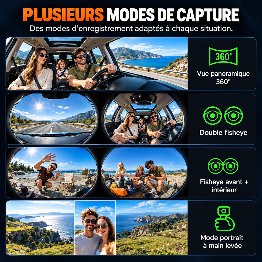 Dashcam Voiture 360