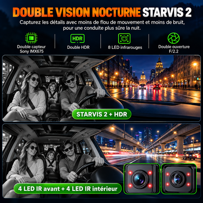 Dashcam Voiture 360